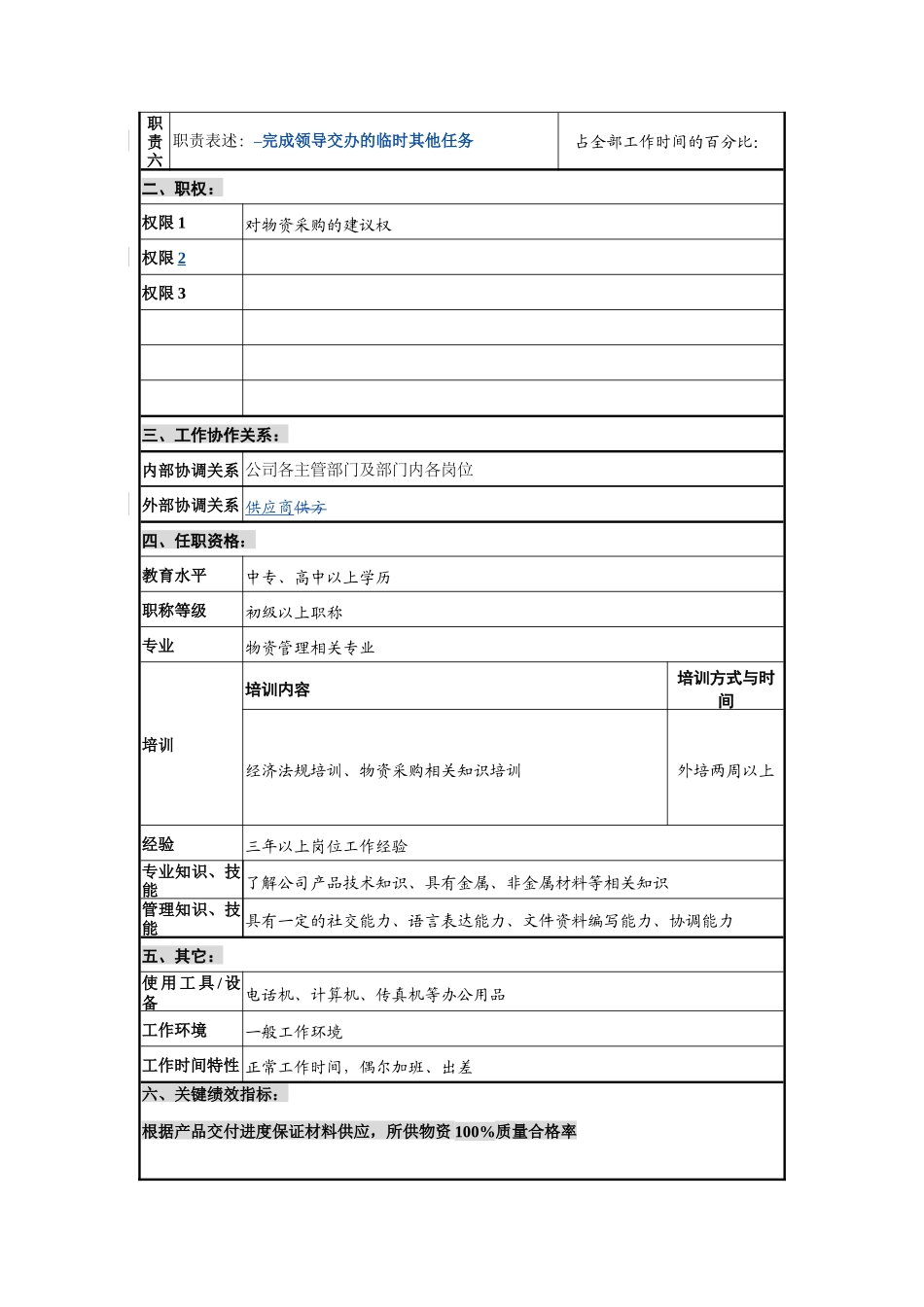 物资中心计划岗位说明书_第2页
