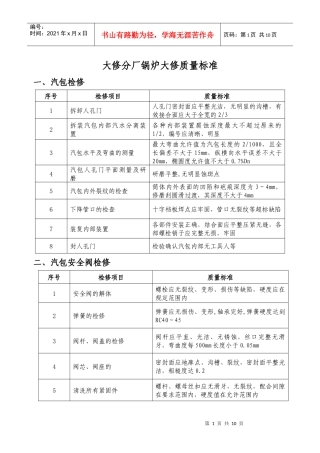 锅炉大修项目质量标准