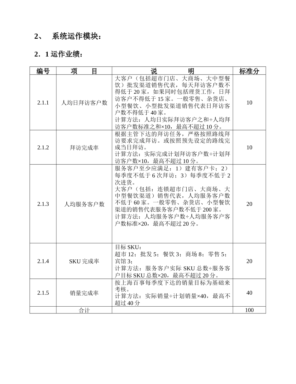 分销系统评估模式_第3页