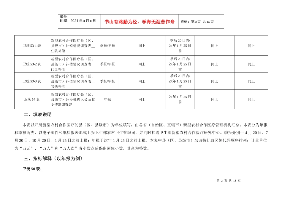 附件1-1全国新型农村合作医疗统计调查制度doc-新型_第3页