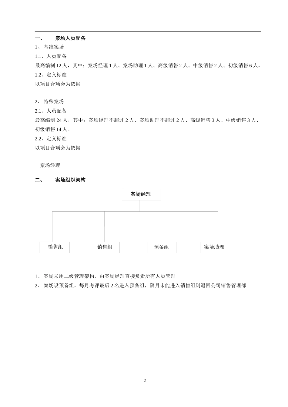 销售案场执行管理手册_第2页