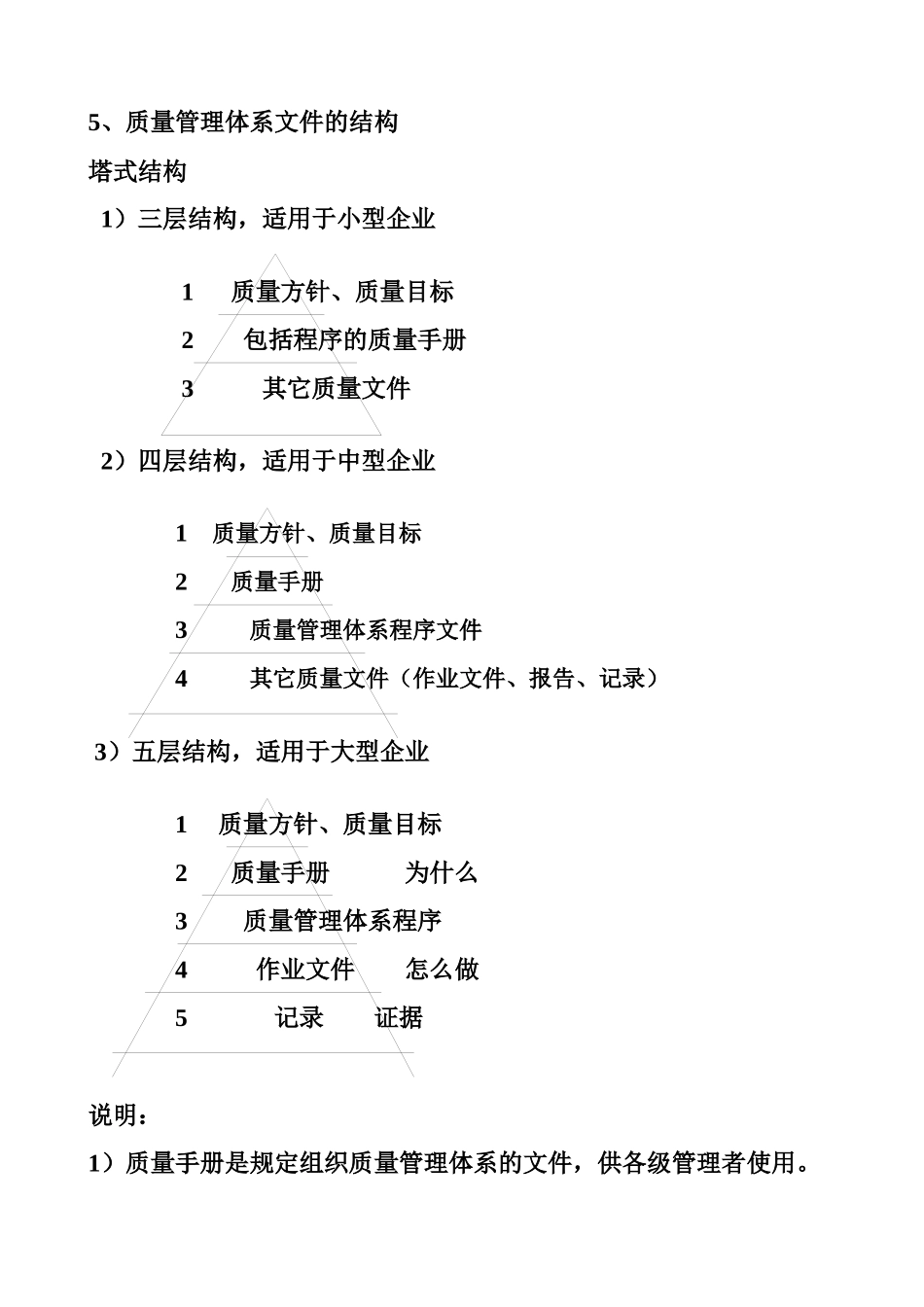 文件编制培训教程_第2页