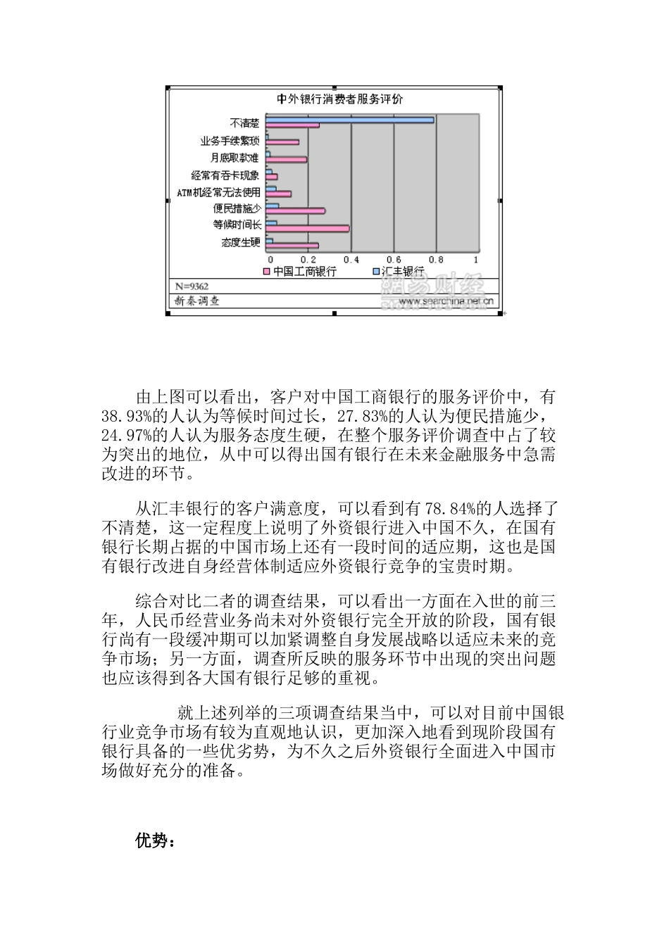 银行业的竞争力研究报告_第3页