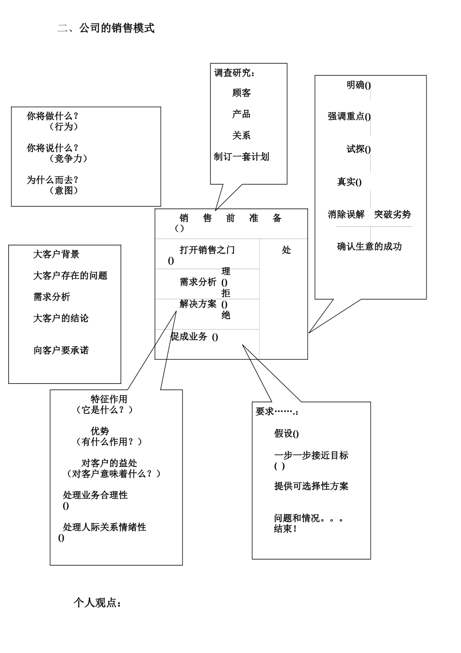 大客户销售与客户管理研讨_第3页
