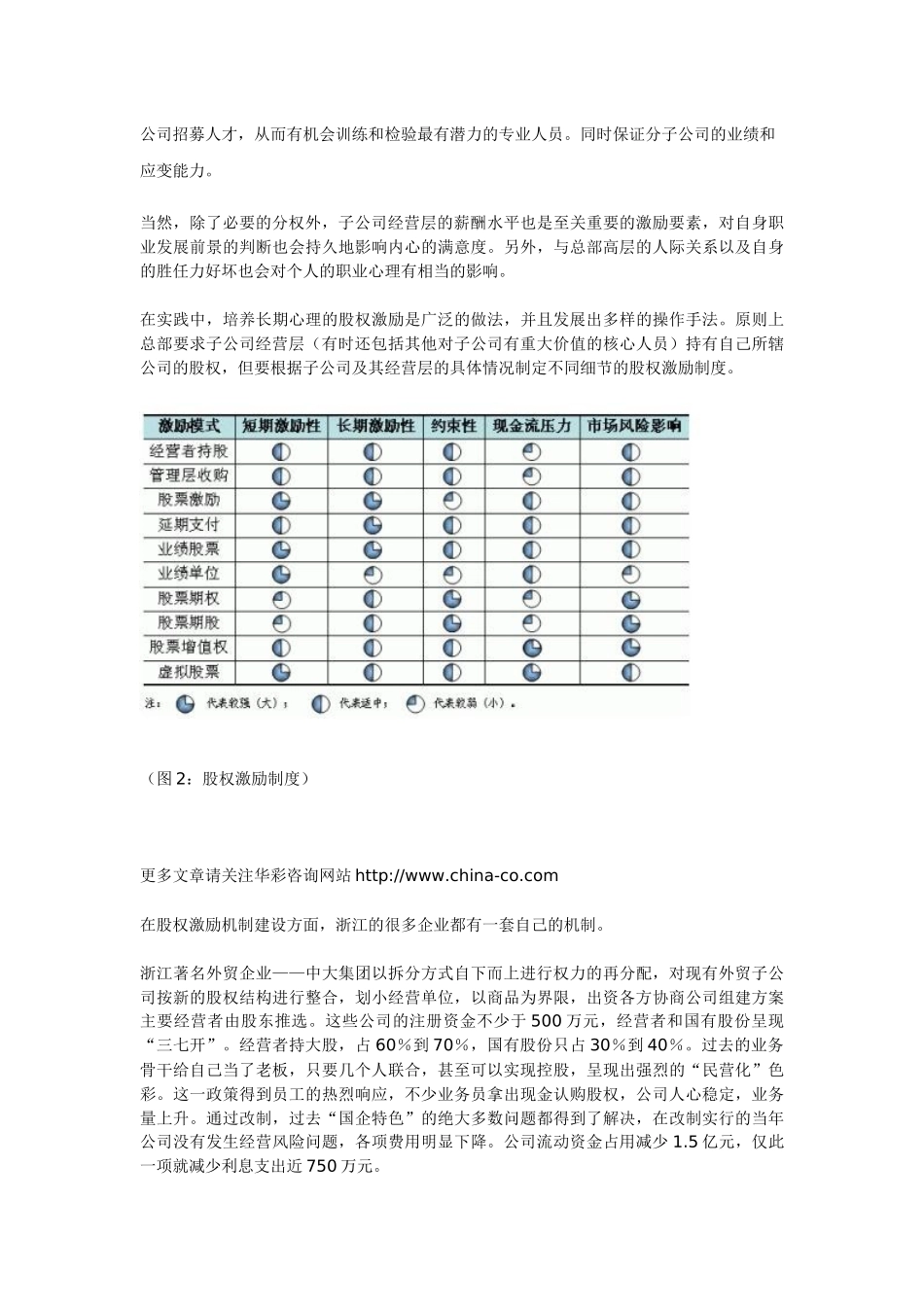母子公司管控――如何激励子公司经营层_第3页
