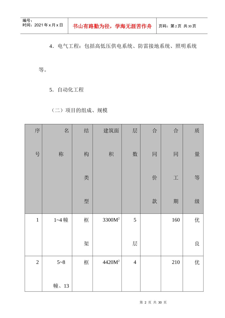 锦绣山庄工程项目管理方案_第2页
