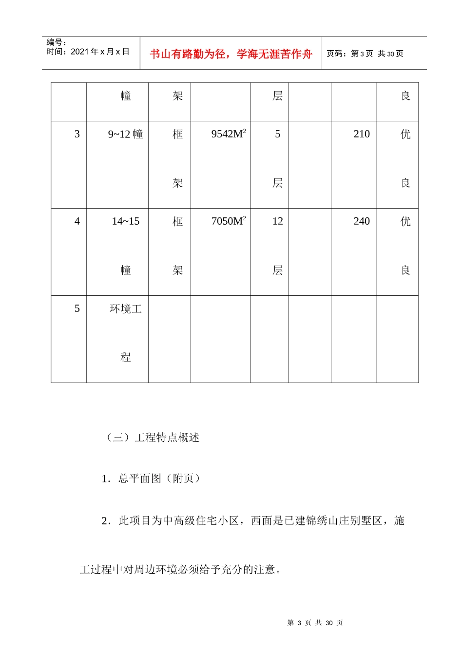 锦绣山庄工程项目管理方案_第3页
