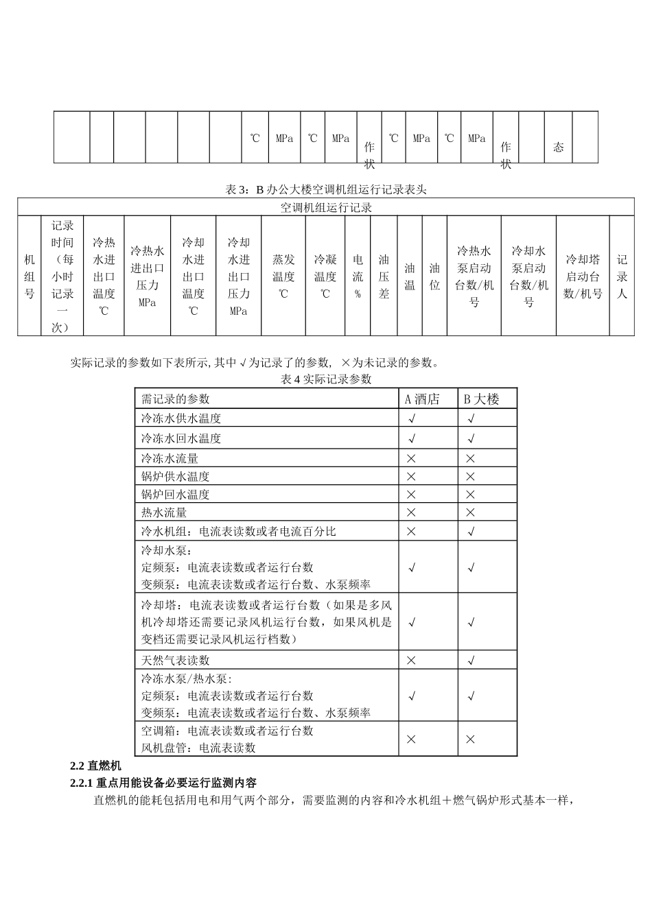 公共建筑空调系统运行能效及运行监测参数初探重庆大学闵晓丹_第3页