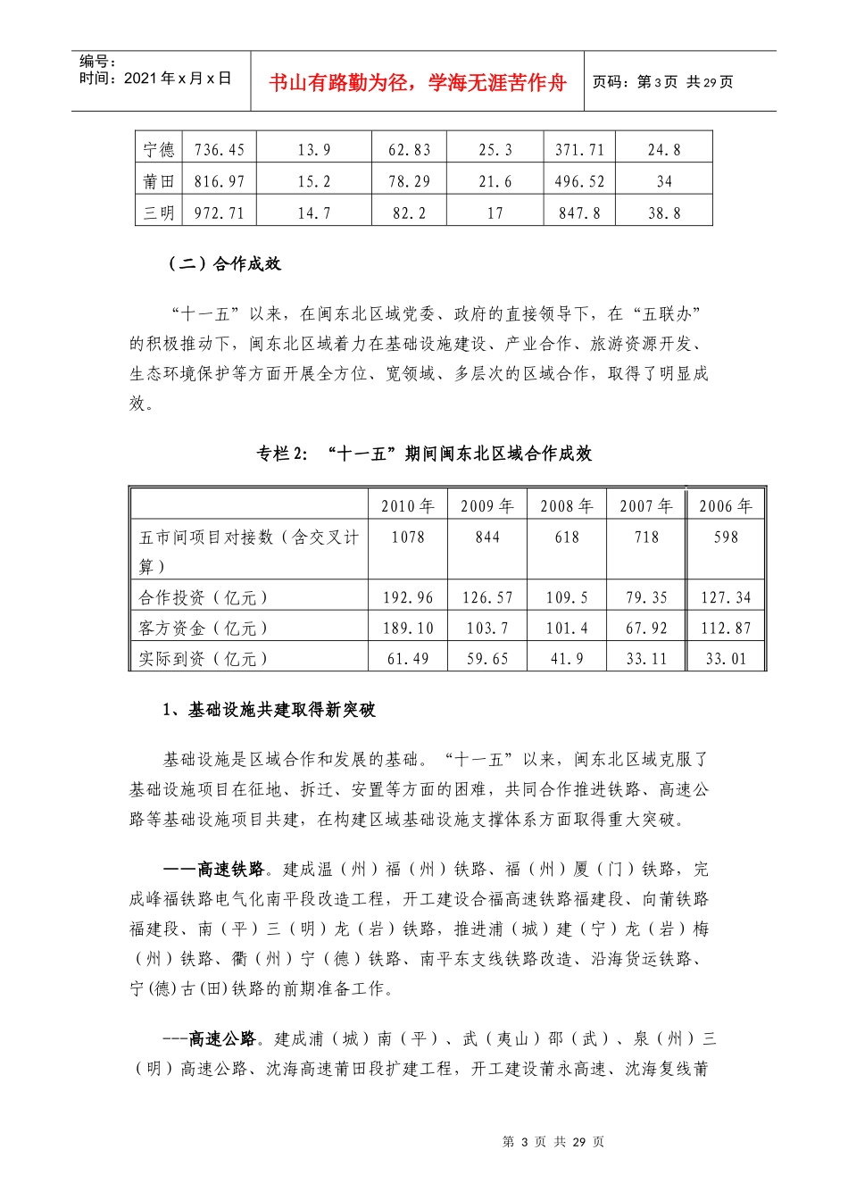 闽东北区域合作发展规划_第3页