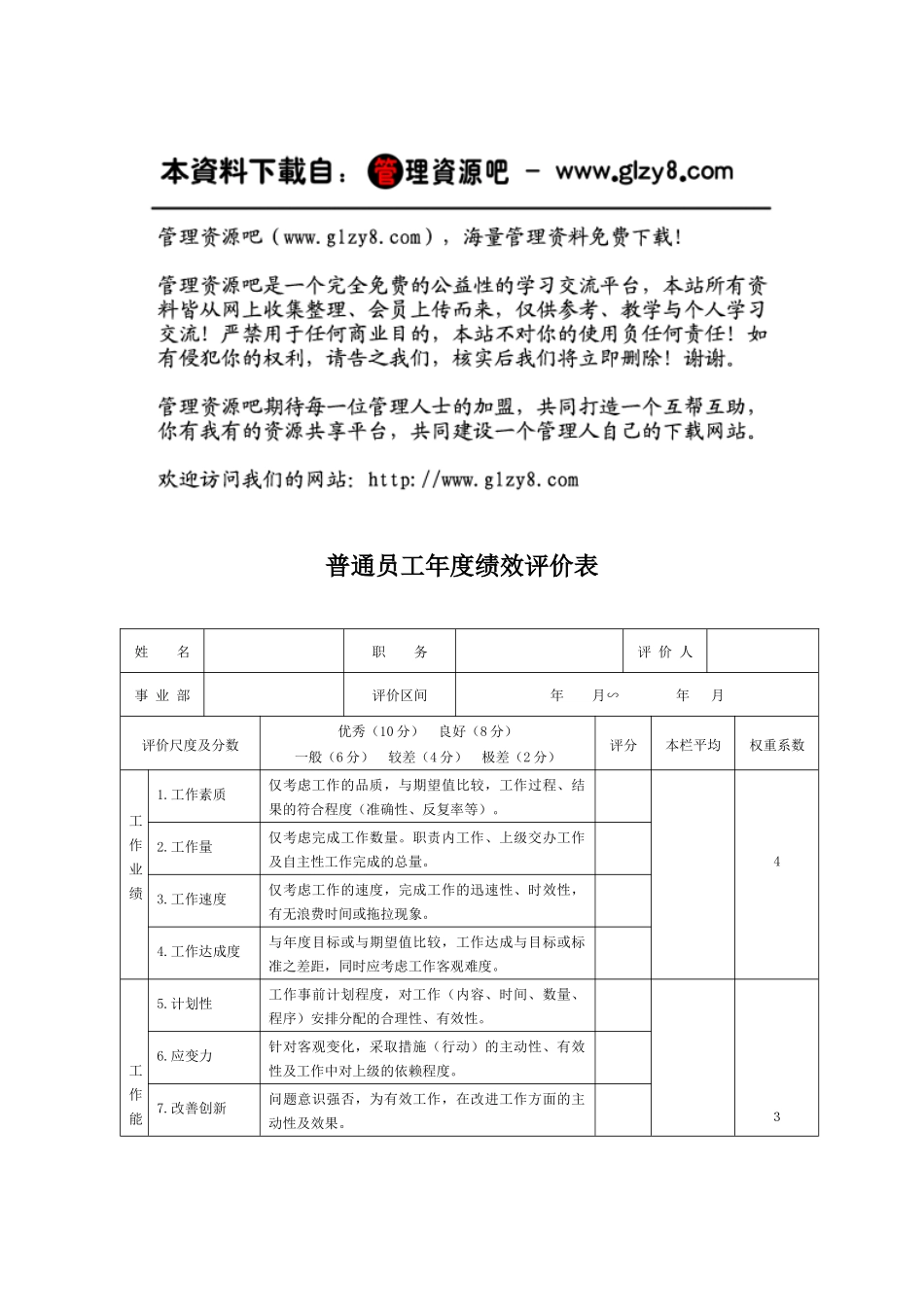 普通员工年度绩效评价表_第1页