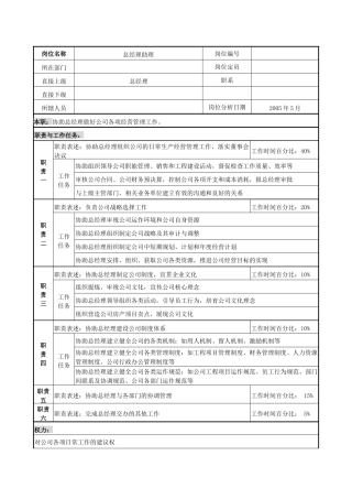 某咨询—北京世博伟业房地产总经理助理
