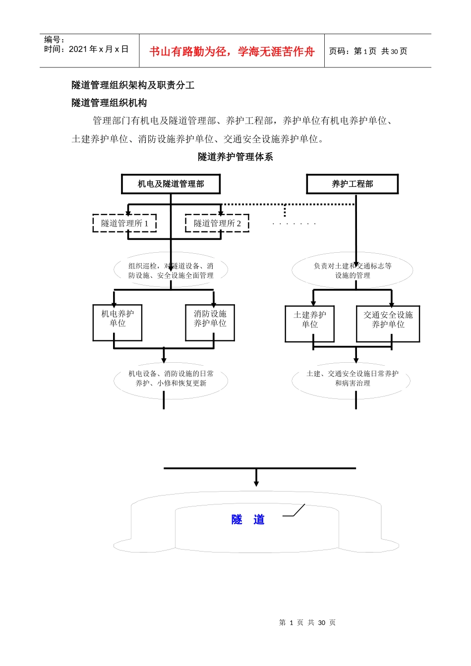 隧道管理手册_第1页