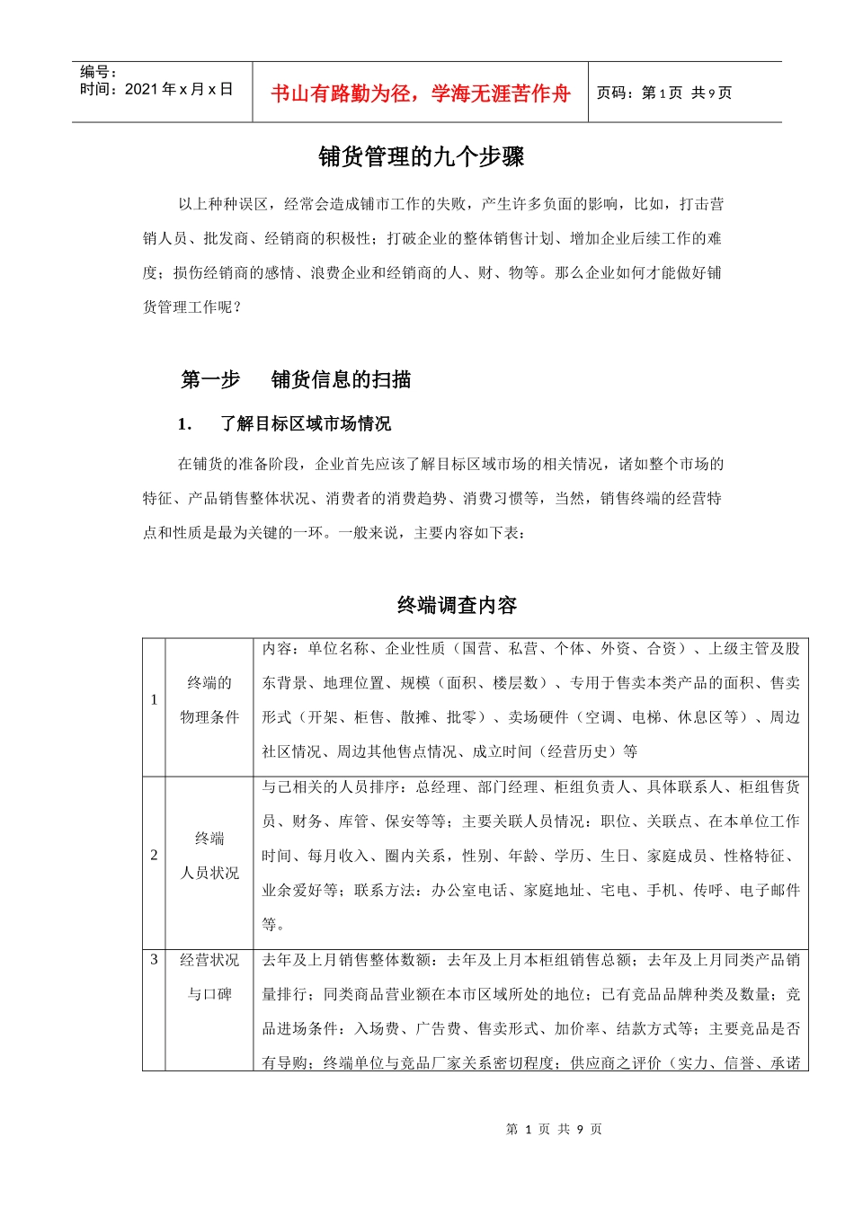 铺货管理的三个步骤分析_第1页