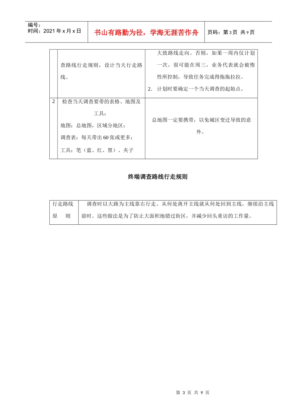 铺货管理的三个步骤分析_第3页
