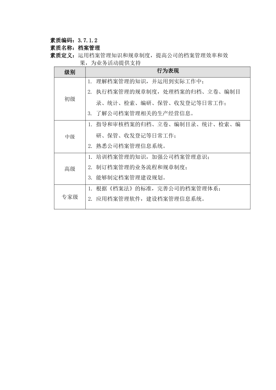 某某供电公司能力素质文秘管理模型_第2页