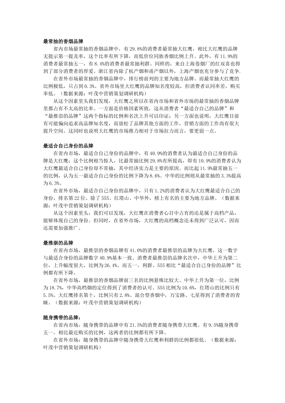 大红鹰品牌营销策划手册个x_第1页