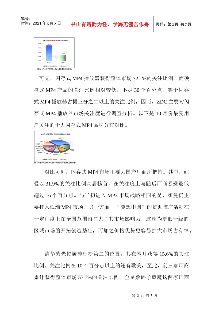 闪存式MP4市场关注调查报告_第2页