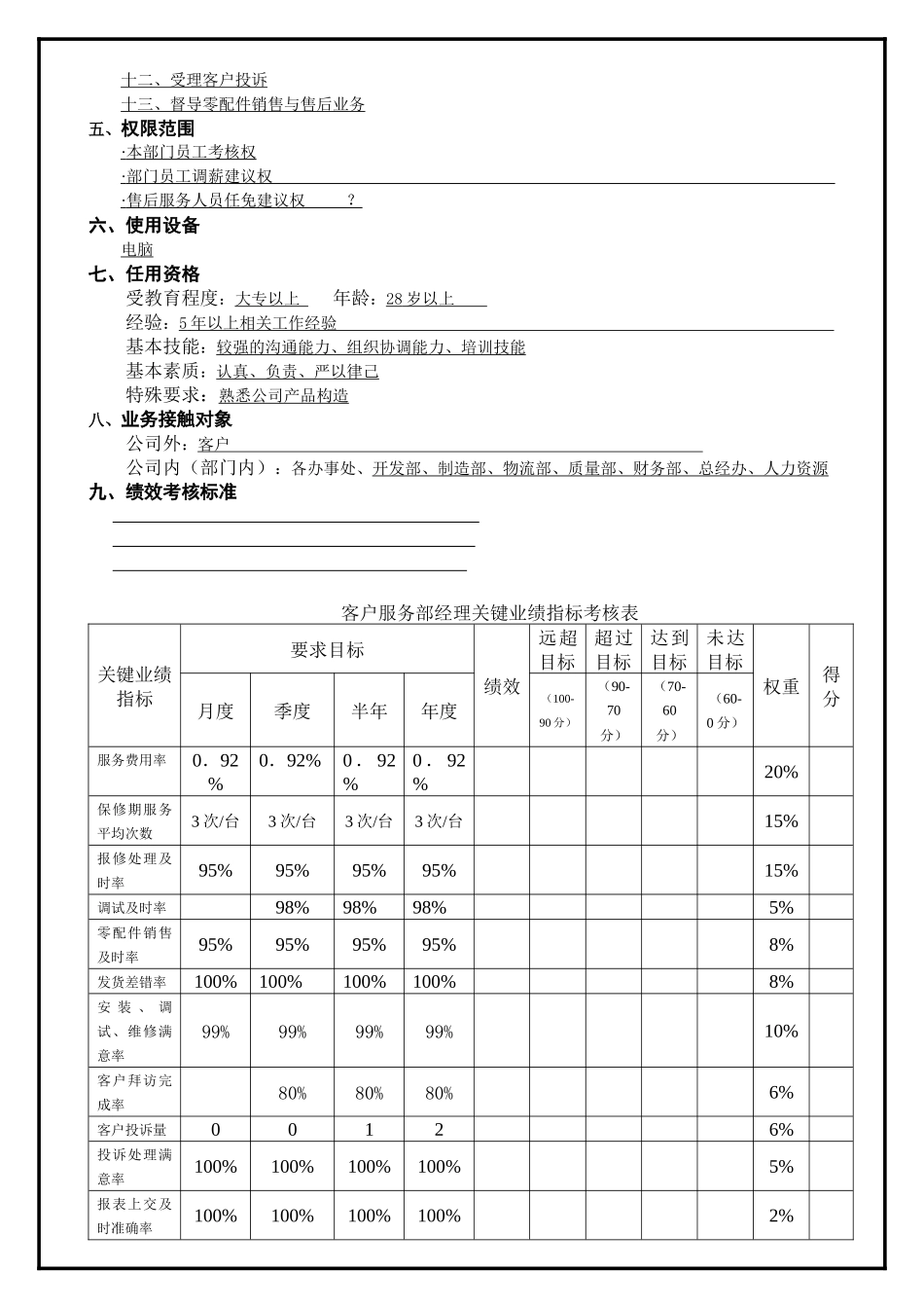 工作说明书-客户服务经理_第2页