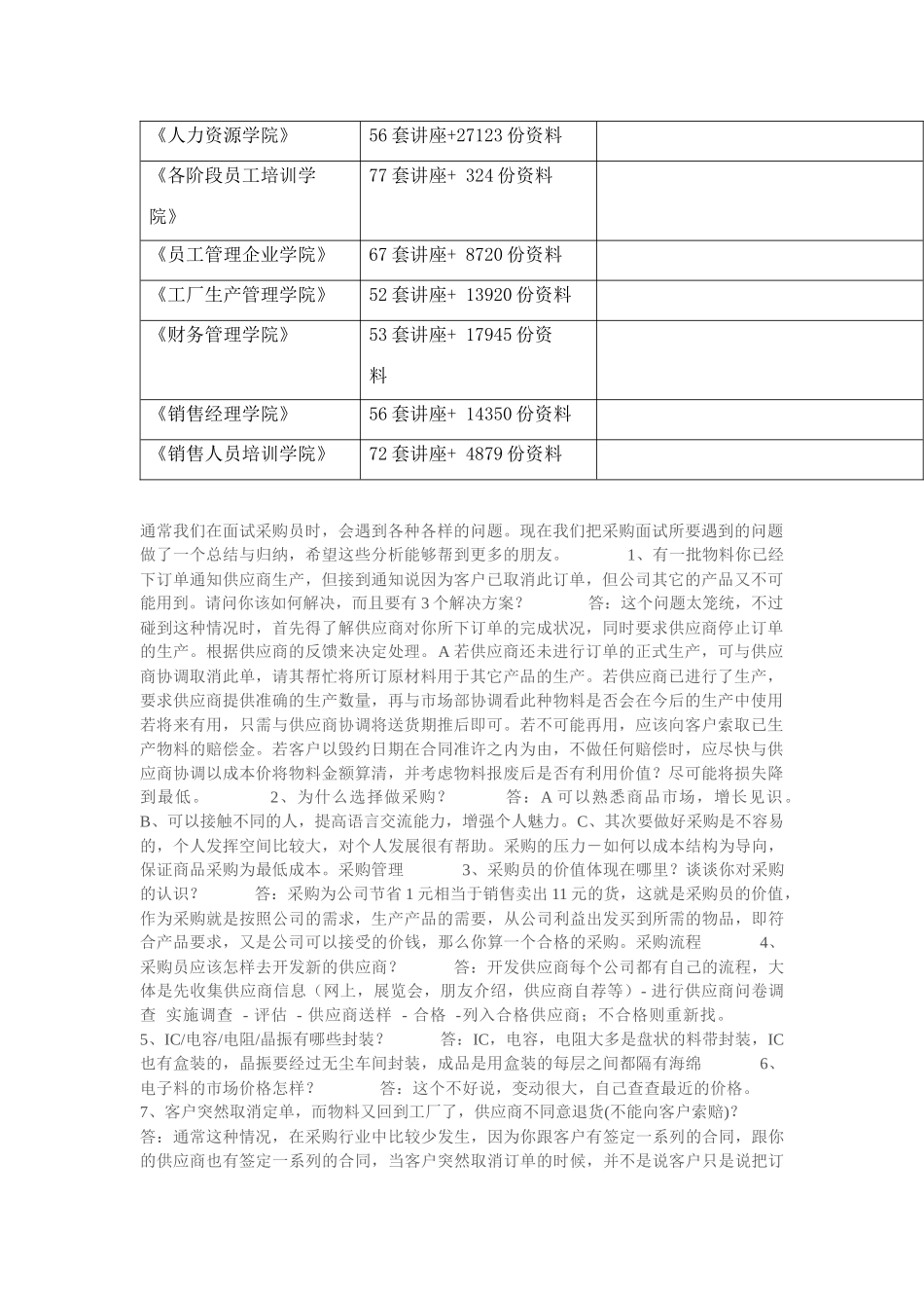 供应业务员相关资料_第2页