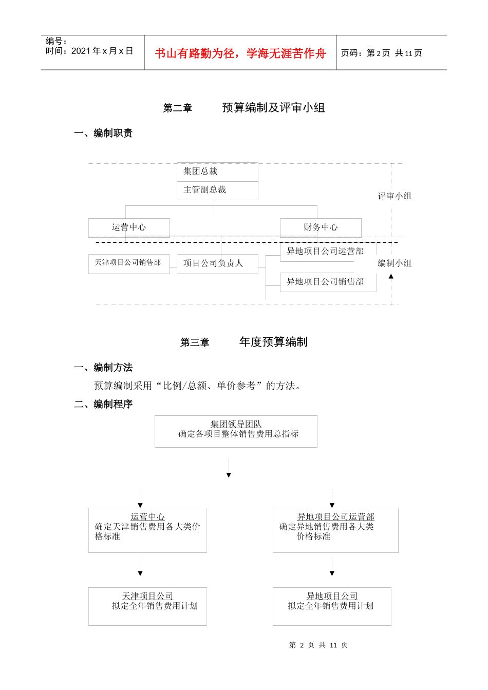销售费用管理制度_第2页