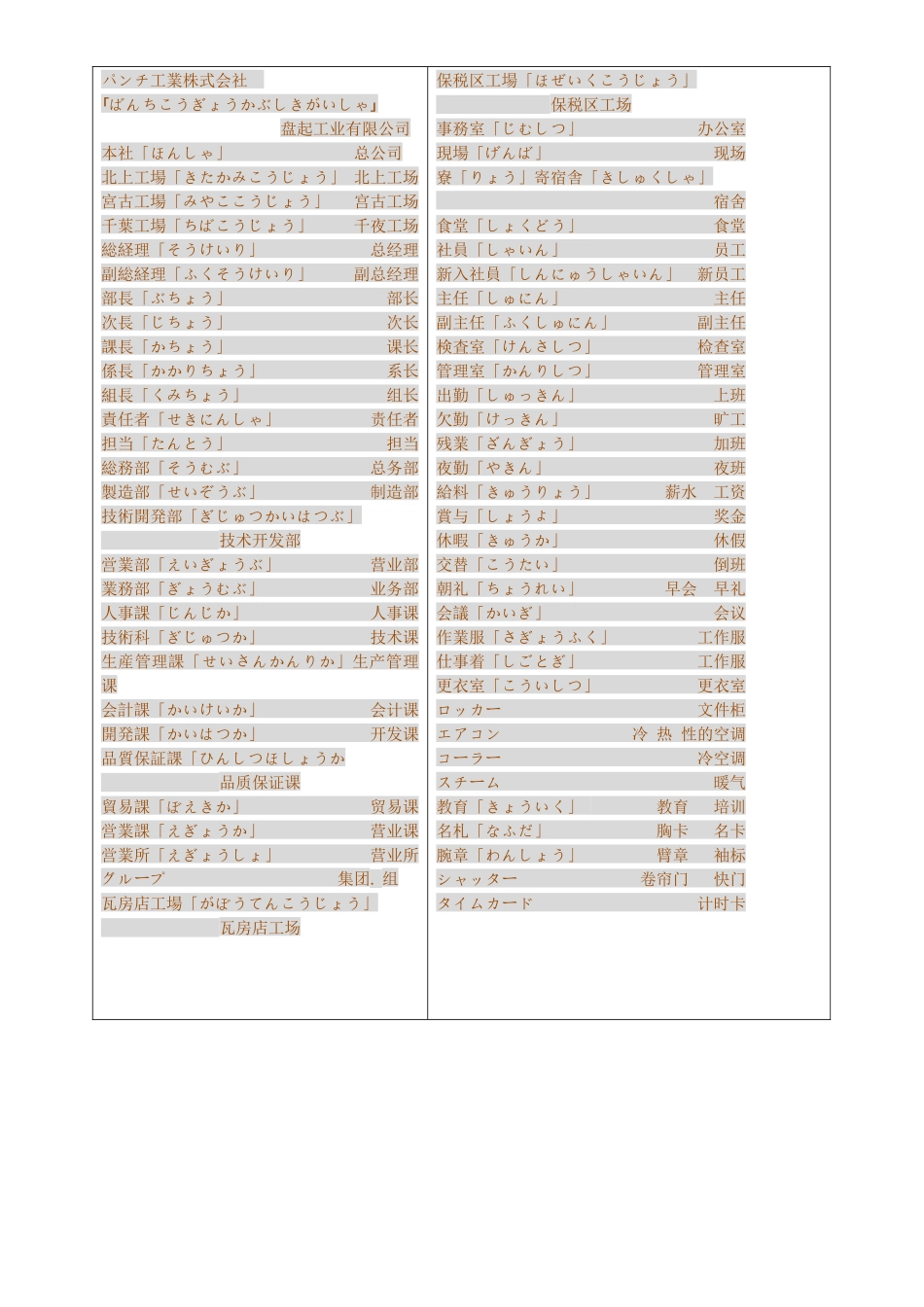 日语翻译冈前培训专用_第2页