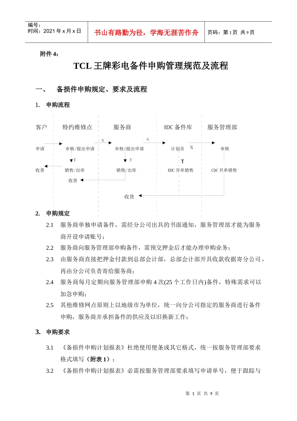 附件4－TCL王牌彩电备件申购管理规范及流程_第1页