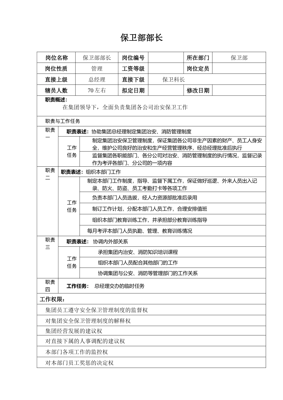 某汽车集团保卫部部长岗位说明书_第1页