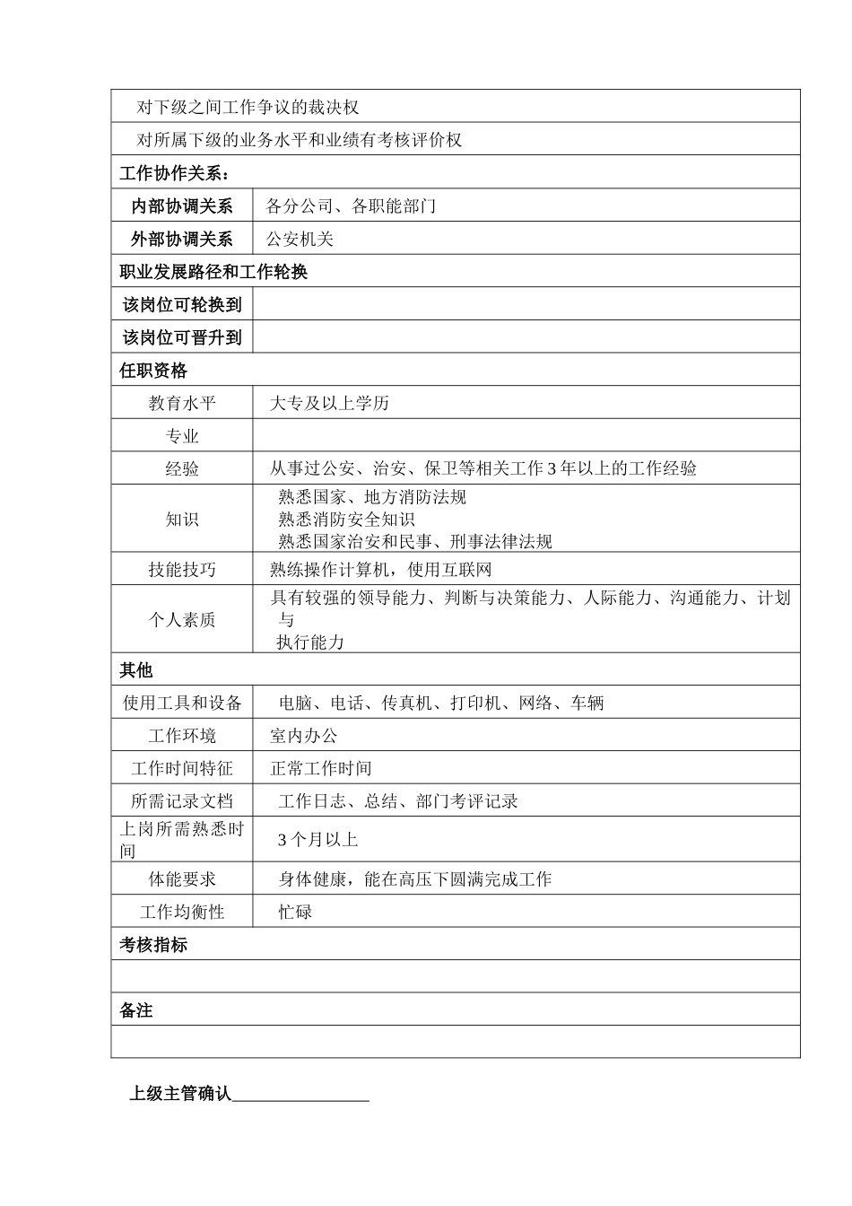 某汽车集团保卫部部长岗位说明书_第2页