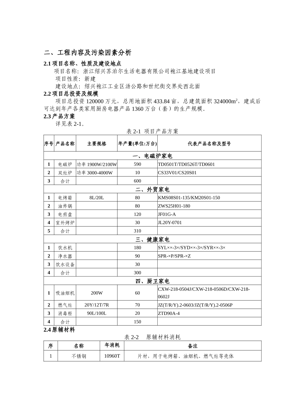 苏泊尔生活电器有限公司袍江基地环境影响报告书简本_第3页