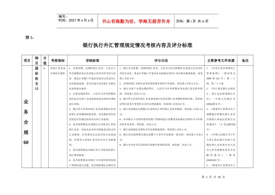 银行执行外汇管理规定情况考核内容及评分标准doc项目_第1页