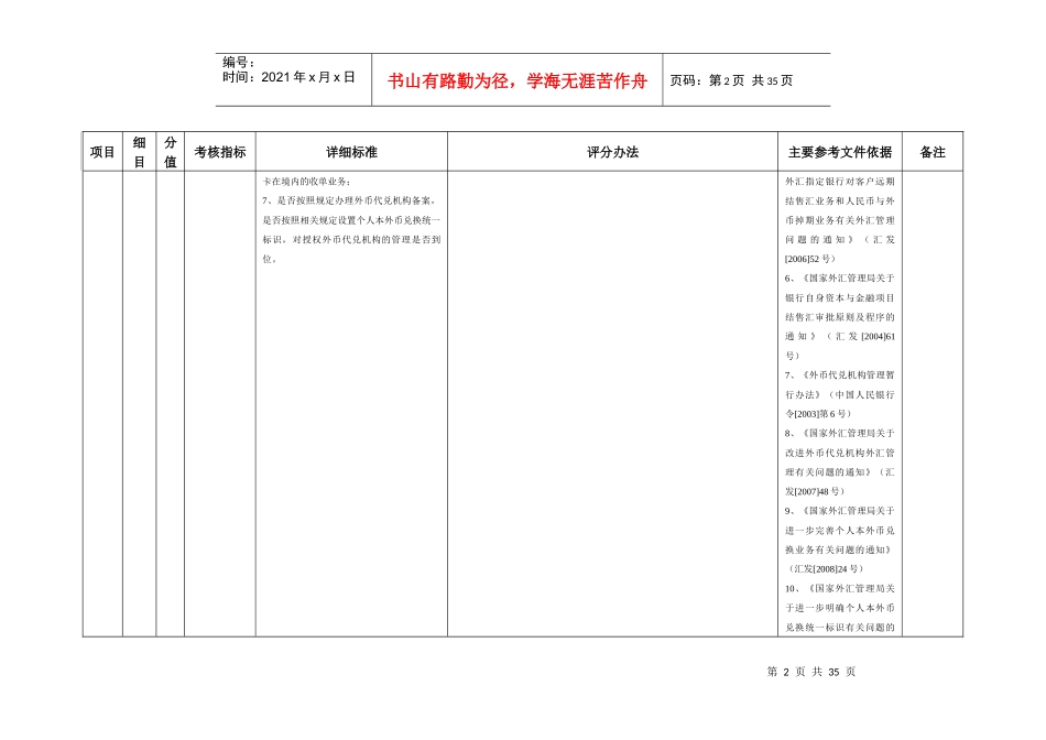 银行执行外汇管理规定情况考核内容及评分标准doc项目_第2页