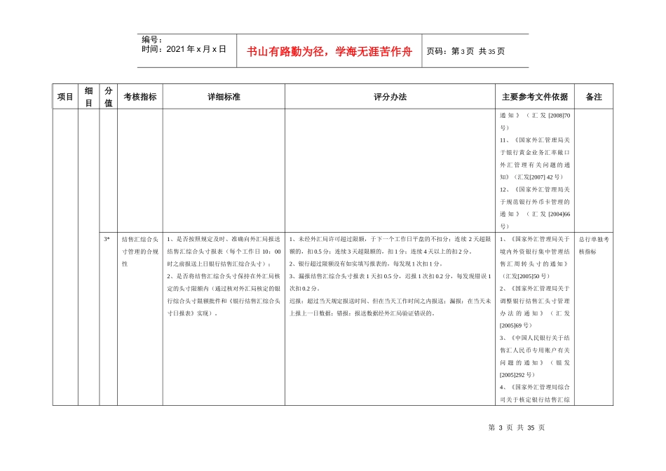 银行执行外汇管理规定情况考核内容及评分标准doc项目_第3页