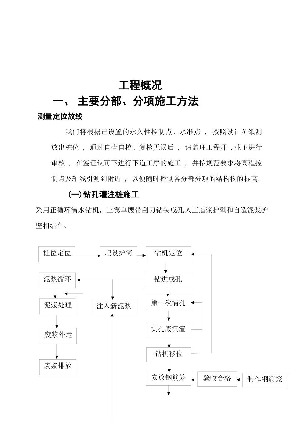 钻孔灌注桩施工施工组织设计范本_第3页