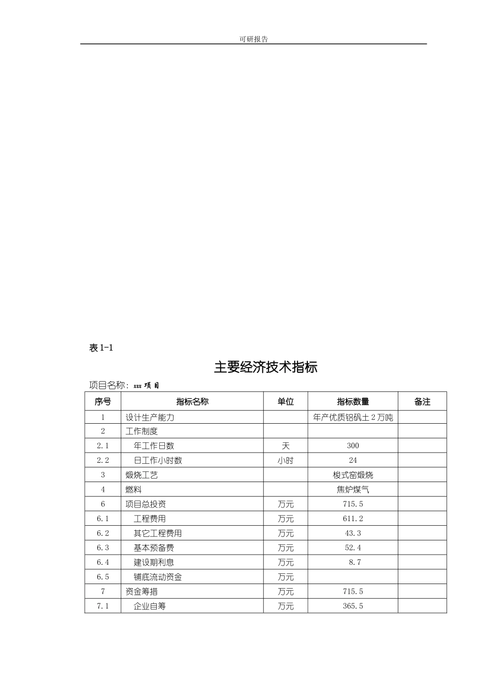 铝矾土熟料项目可行性研究报告_第3页