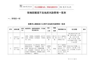 隧道不良地质风险管理一览表