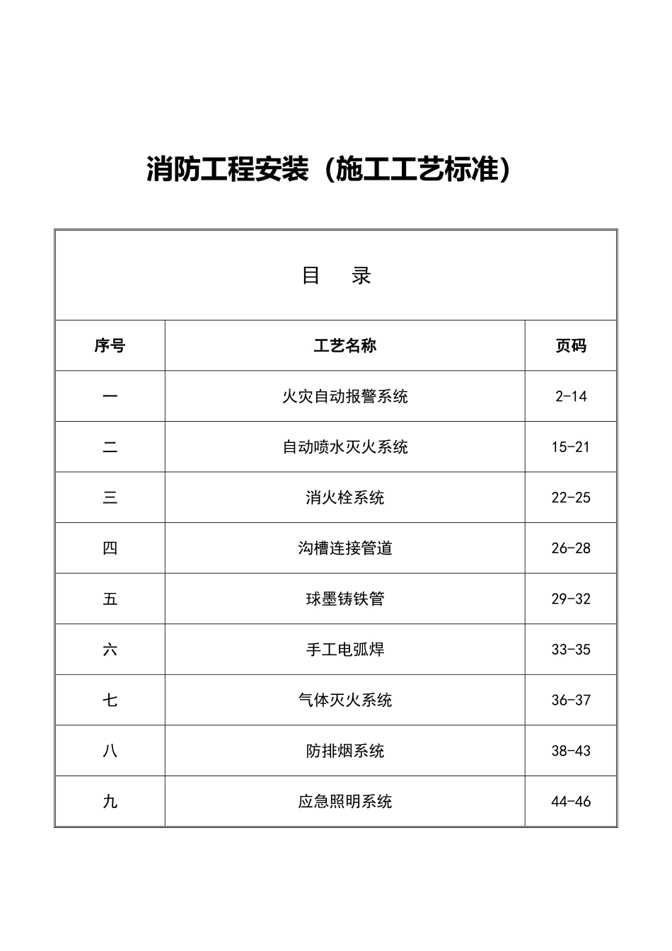 消防工程安装工艺(47页)_第1页