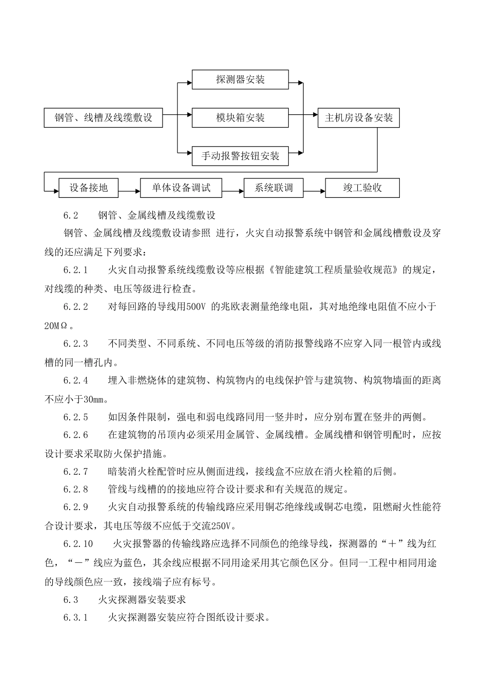 消防工程安装工艺(47页)_第3页