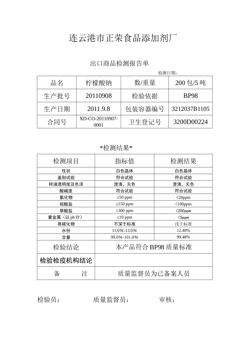 出口商品检测报告_第3页