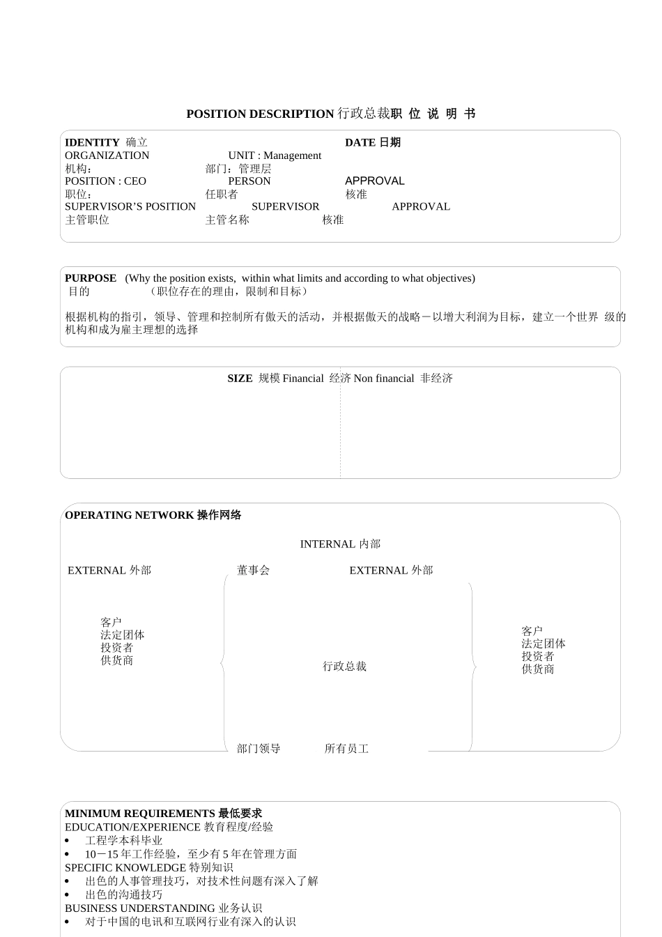 某软件公司行政总裁职位说明书_第1页