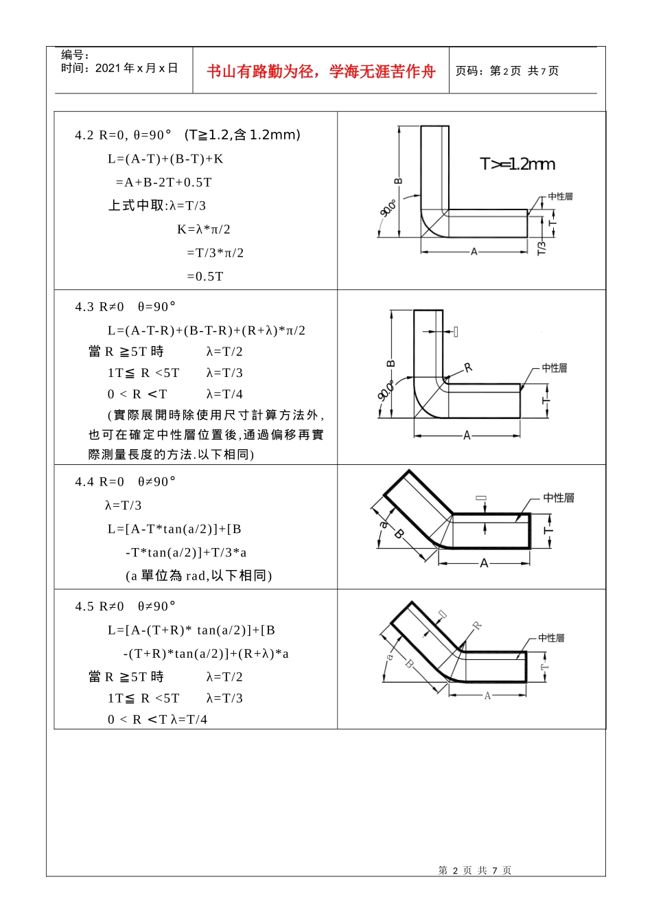 钣金产品展开计算标准_第2页