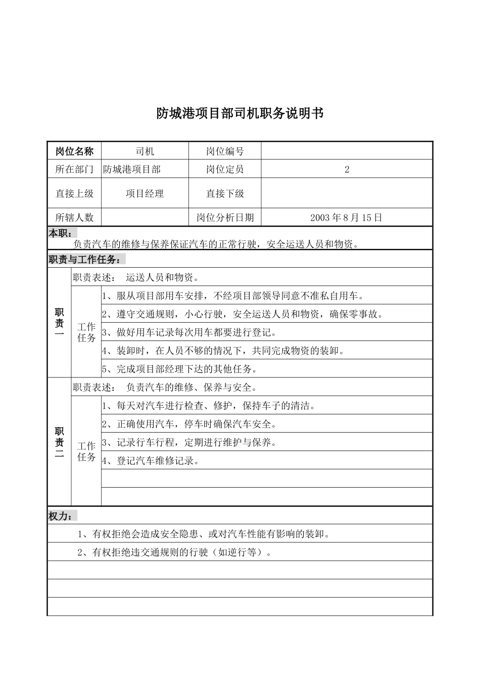 防城港项目部司机职务说明书_第1页