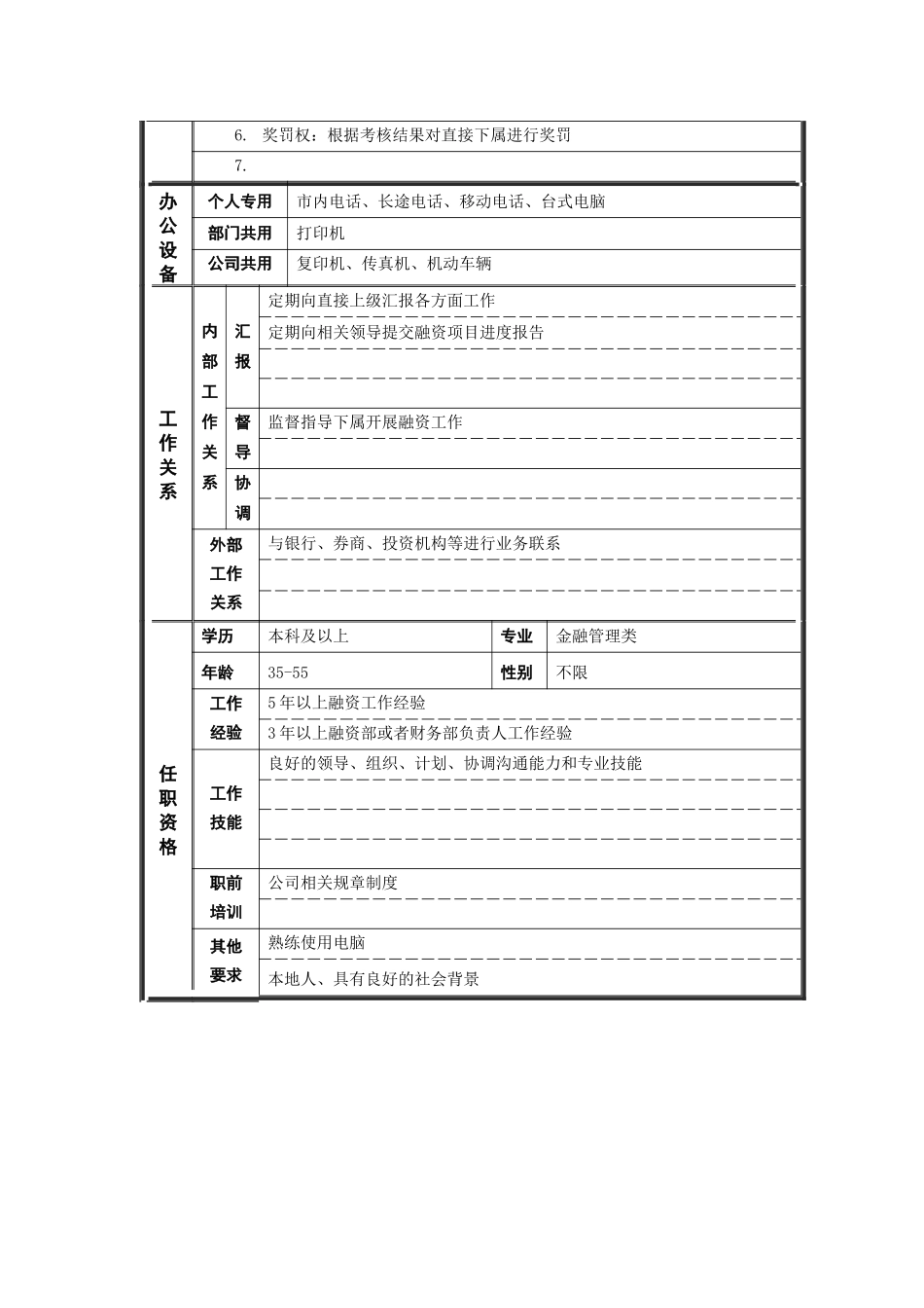新华信-德龙钢铁融资部部长职位说明书_第2页