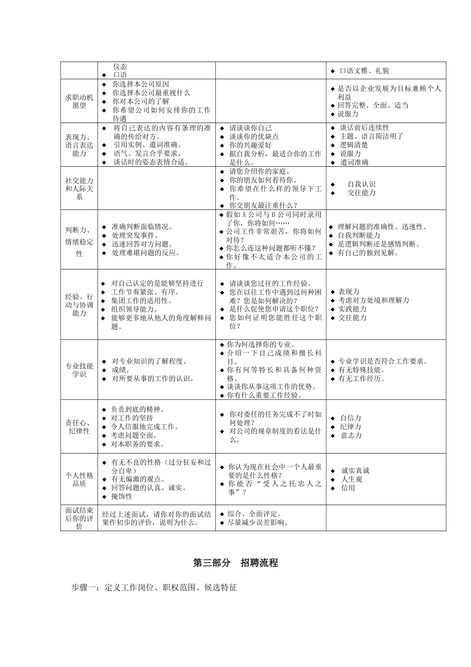 招聘录用政策_第2页