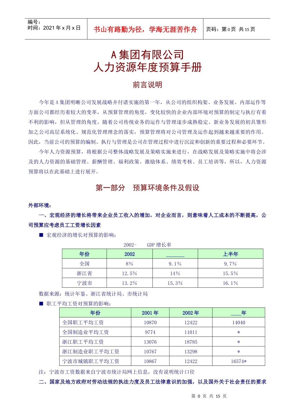 集团公司人力资源年度预算手册_第1页