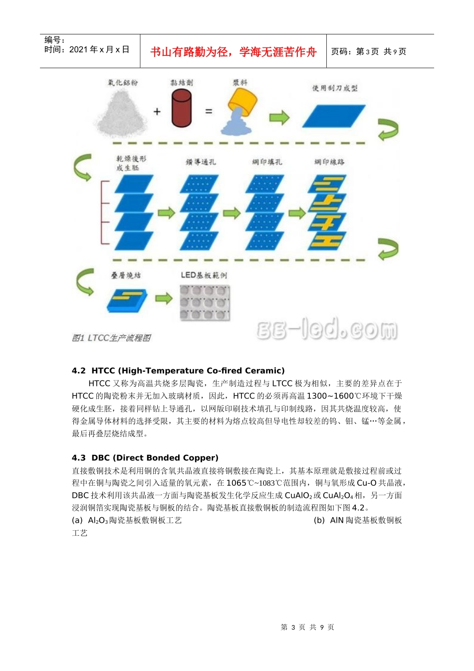 陶瓷基板的发展概况_第3页