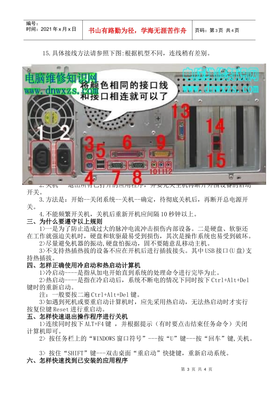 陇南市卫生局项目电脑基本使用说明_第3页