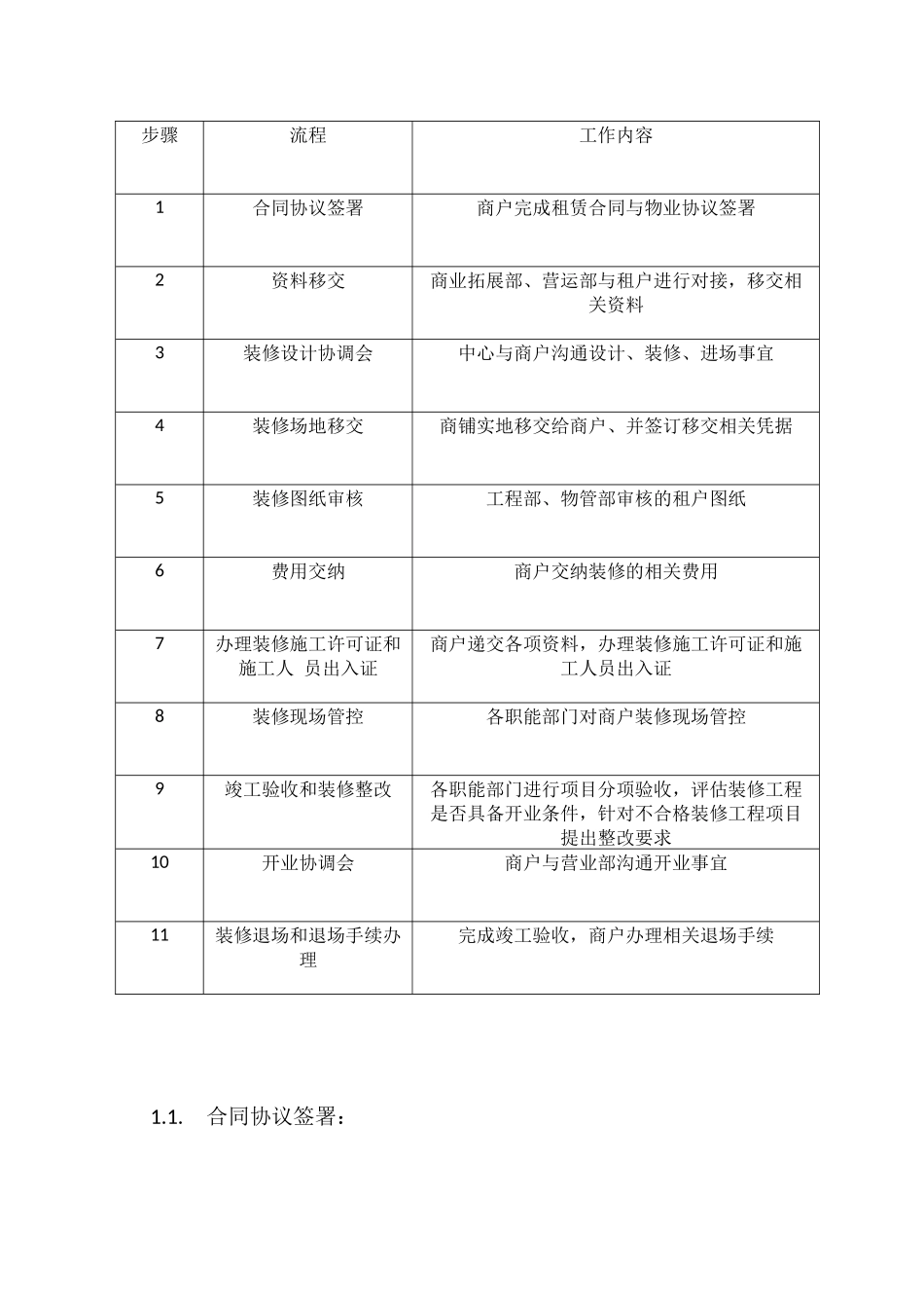 星力汇金装修手册_第2页