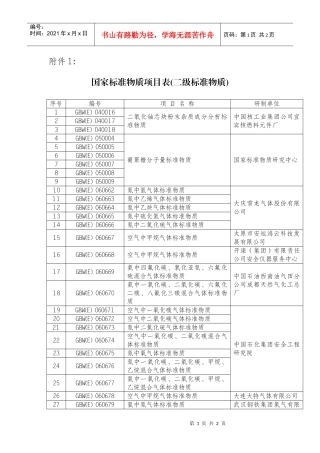 附件1国家标准物质项目表(二级标准物质)doc-附件1
