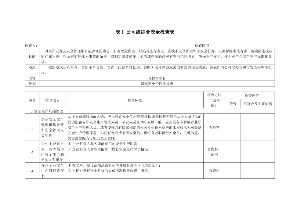 隐患体系治理排查表_第2页