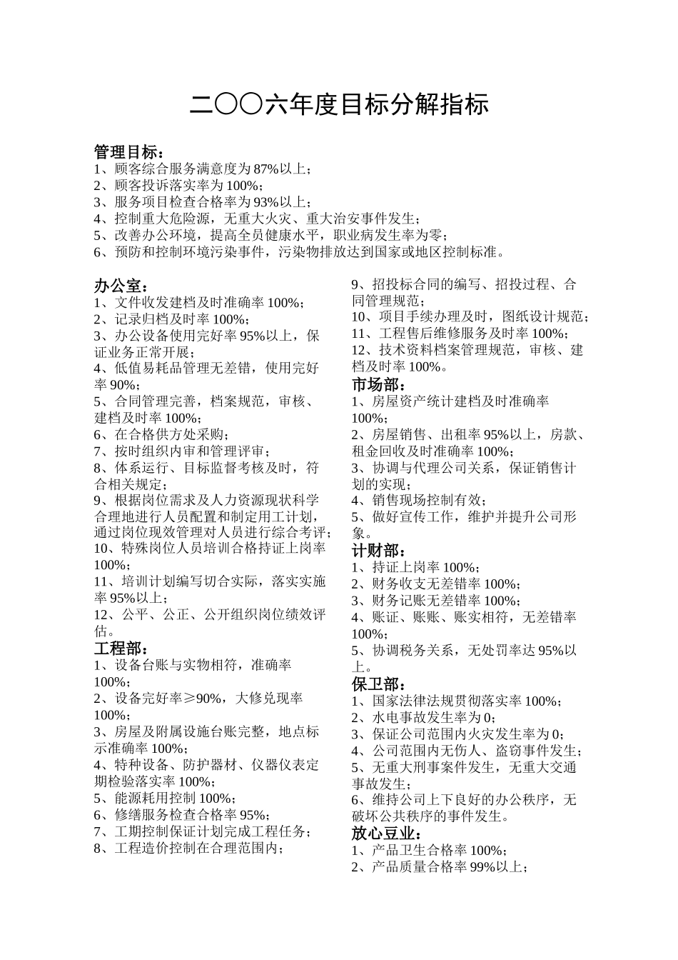 烟台XX房地产开发有限公司部门职责和岗位说明书67(1)_第3页